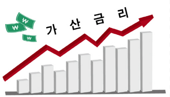 가산금리 결정요인 3가지 기준금리 차이점 이해하기