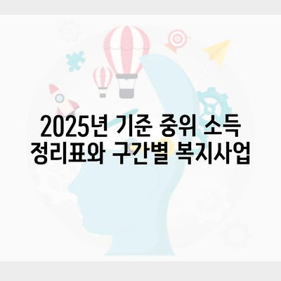 2025년 기준 중위 소득 정리표와 구간별 복지사업