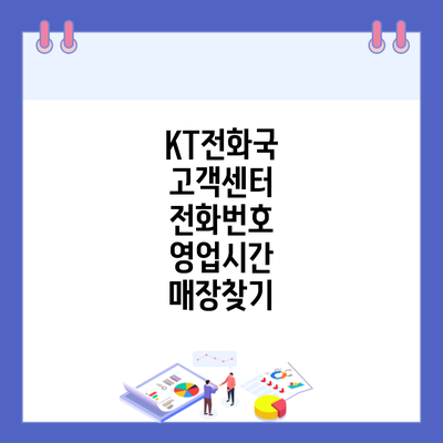 KT전화국 고객센터 전화번호 영업시간 매장찾기