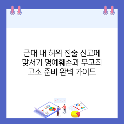 군대 내 허위 진술 신고에 맞서기 명예훼손과 무고죄 고소 준비 완벽 가이드