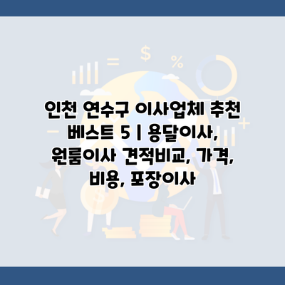 인천 연수구 이사업체 추천 베스트 5 | 용달이사, 원룸이사 견적비교, 가격, 비용, 포장이사