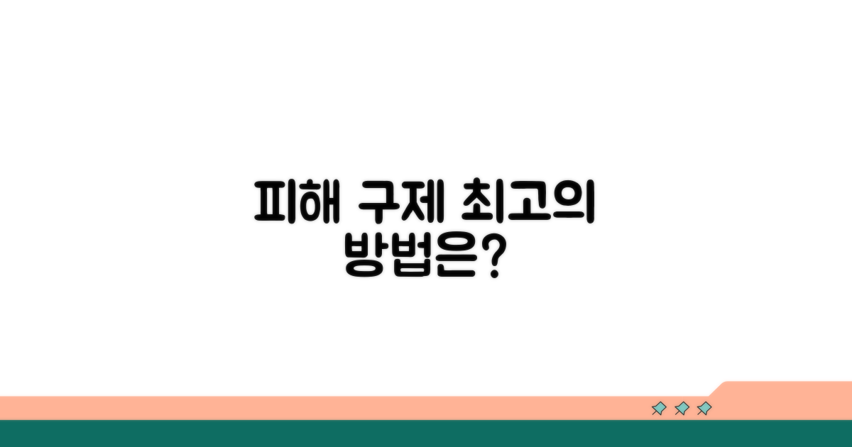 피해 구제, 최선의 선택은 무엇인가