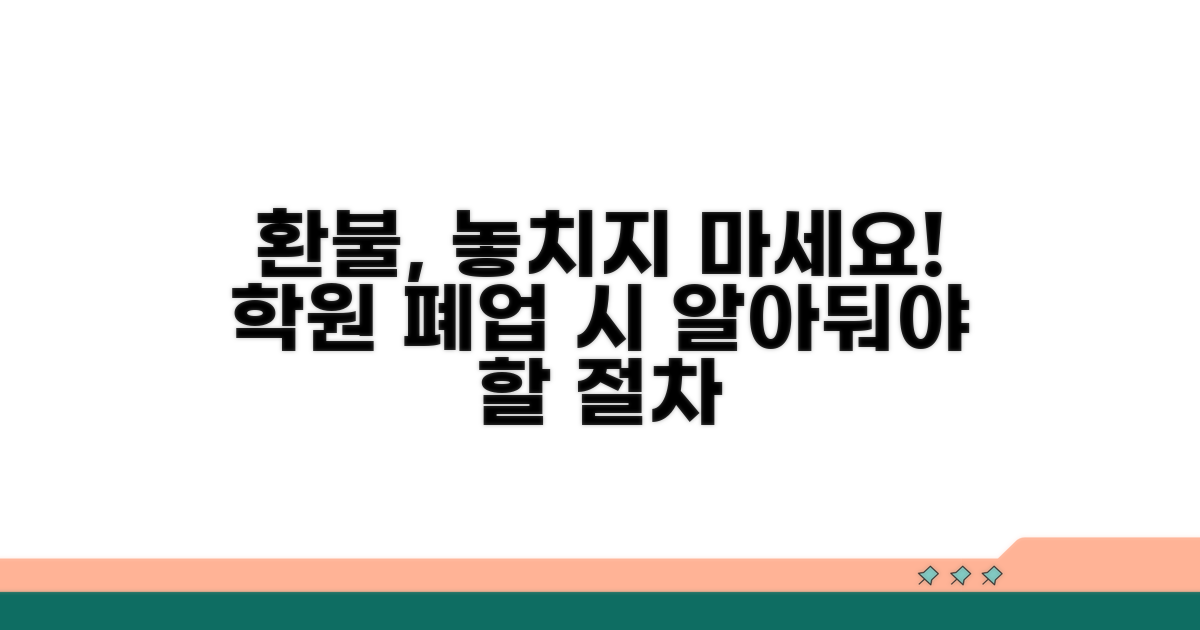 학원 폐업 후 환불 절차 알아보기