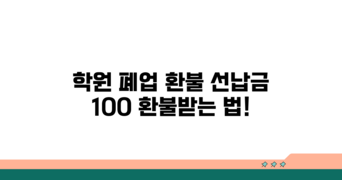 학원 폐업 시 선납금 환불받는 법