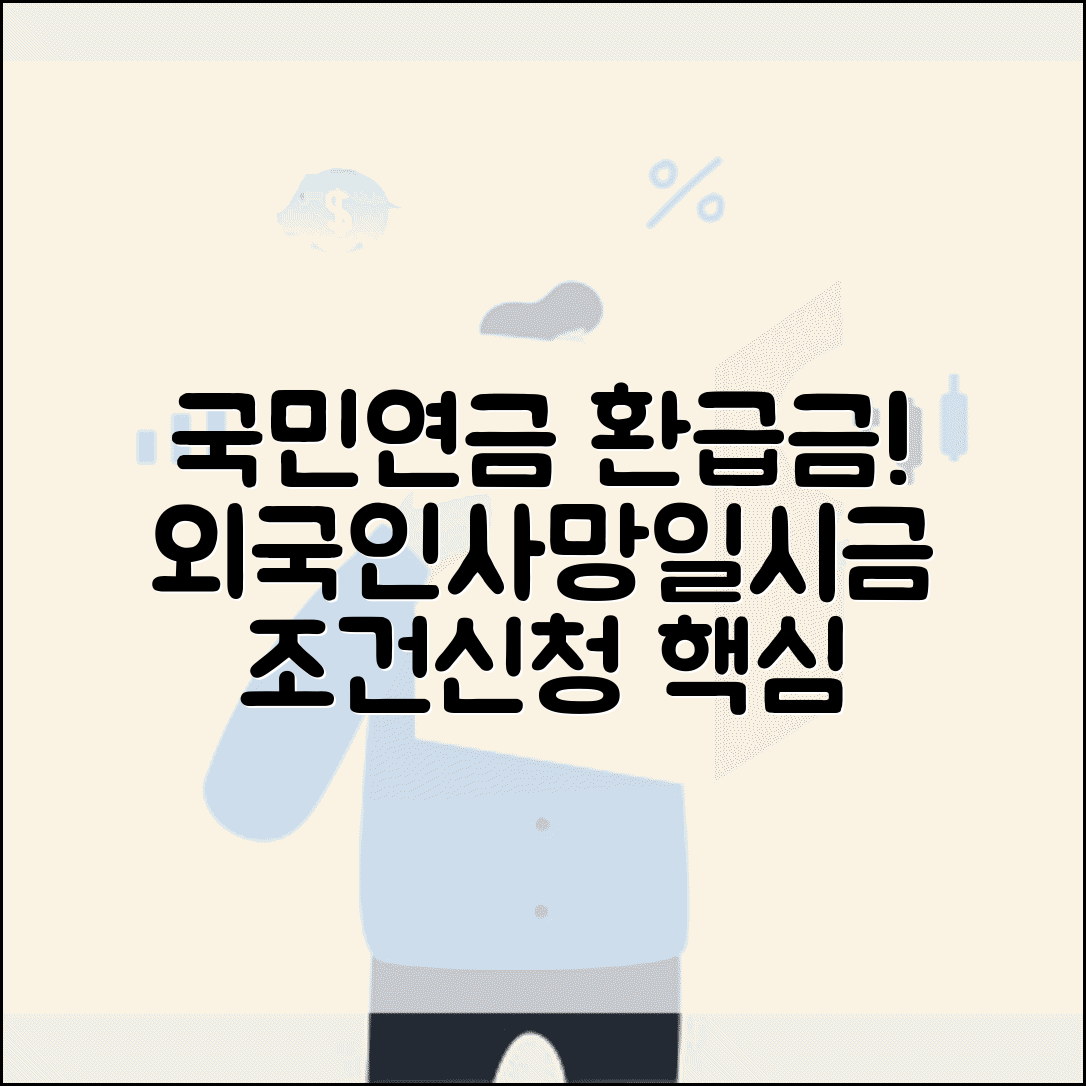 국민연금 일시반환금 신청 | 국민연금 반환일시금 조건 | 외국인 반환금 | 사망일시금 청구
