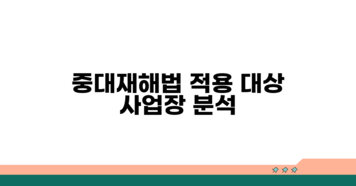 중대재해법 적용 대상 사업장 분석