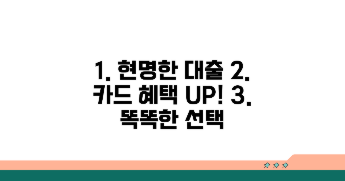 현명한 대출 선택 가이드: 카드 혜택 연계