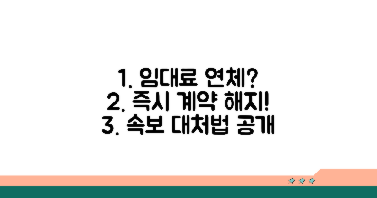 임대료 연체 시 계약 해지 절차 및 대처법
