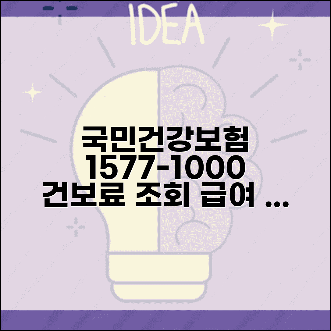건강보험 전화번호 1577-1000 | 국민건강보험공단 건보료 조회부터 급여 문의까지 종합 상담