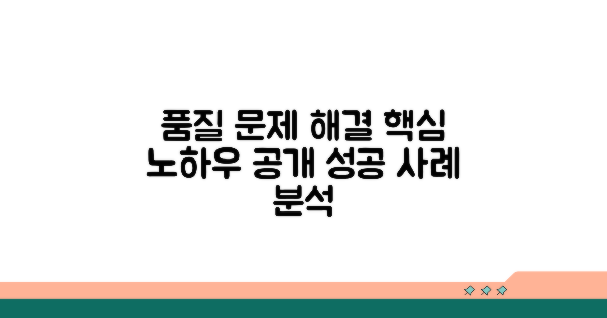 품질 문제 상담과 해결 노하우