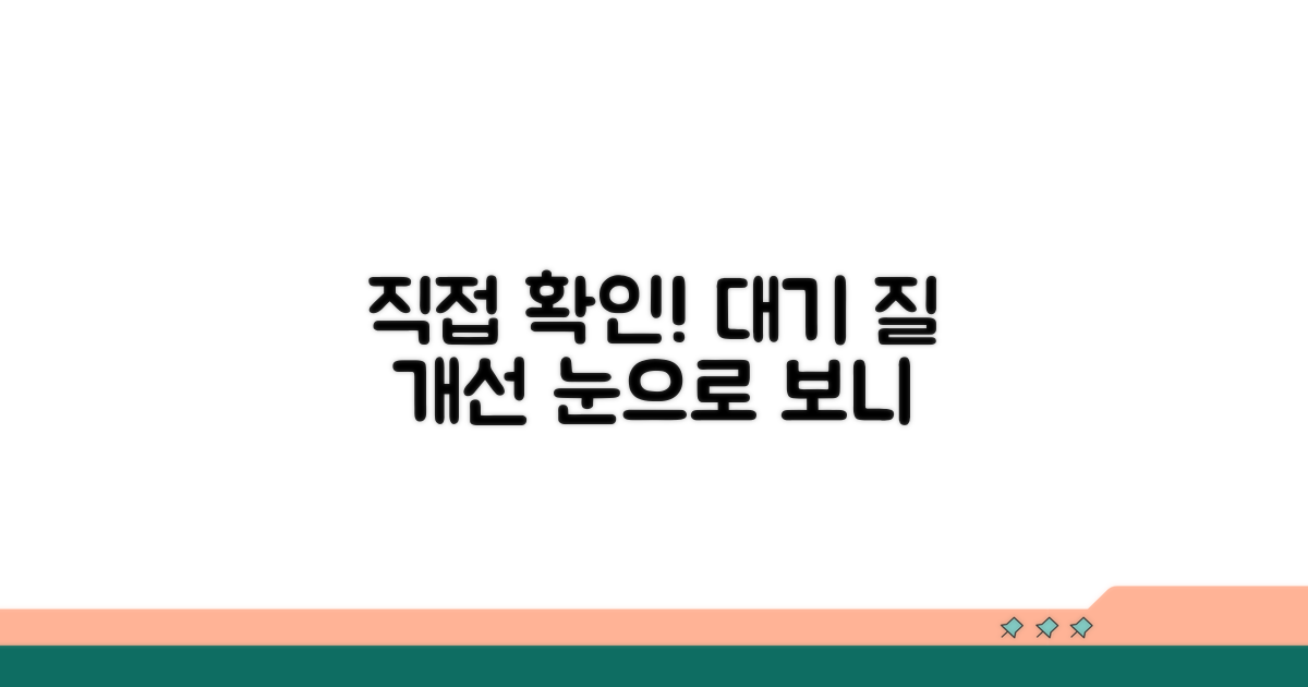 대기 질 개선 효과, 직접 확인