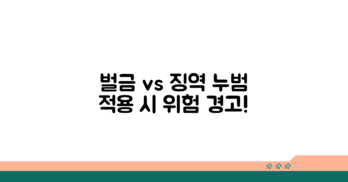 벌금과 징역, 누범 적용 비교