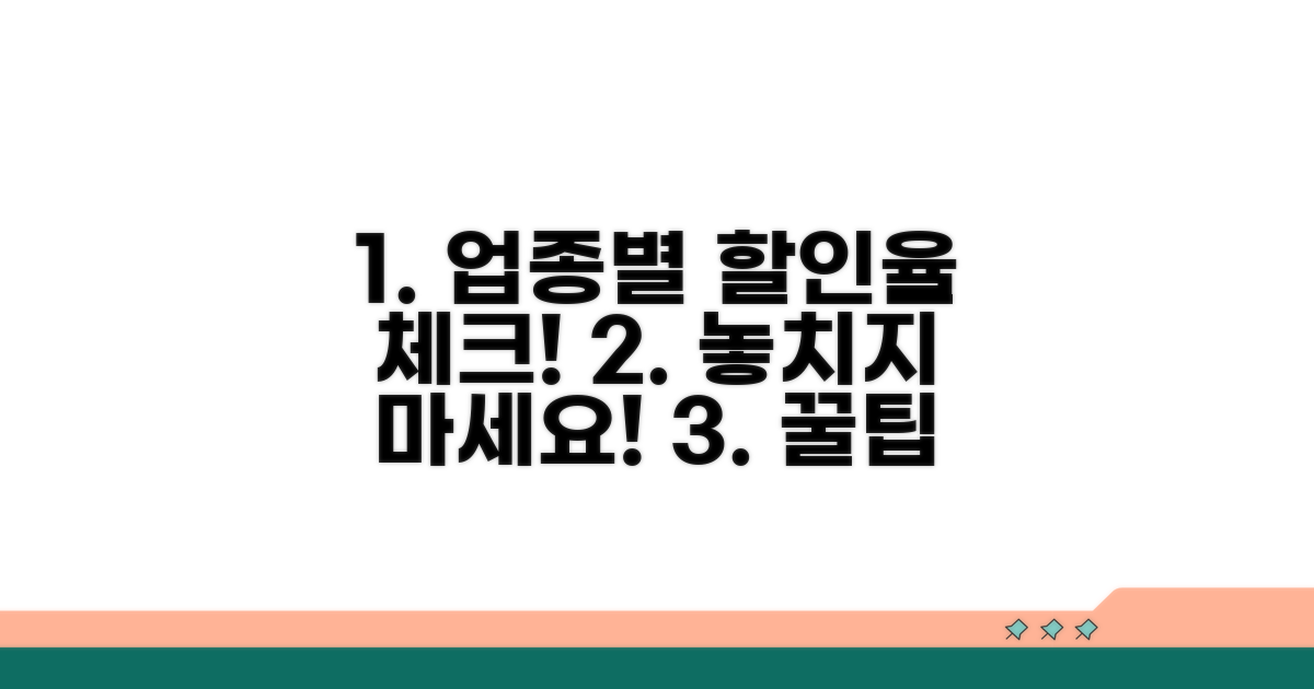 업종별 할인율 미리 확인하기
