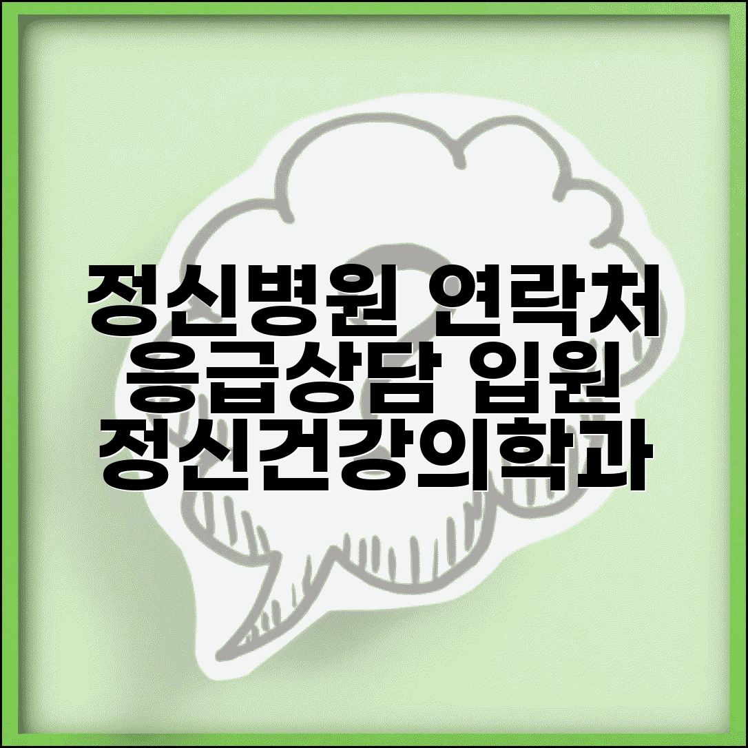 정신병원 전화번호 정신건강의학과 | 응급 정신과 상담과 입원 치료 가능한 병원 연락처