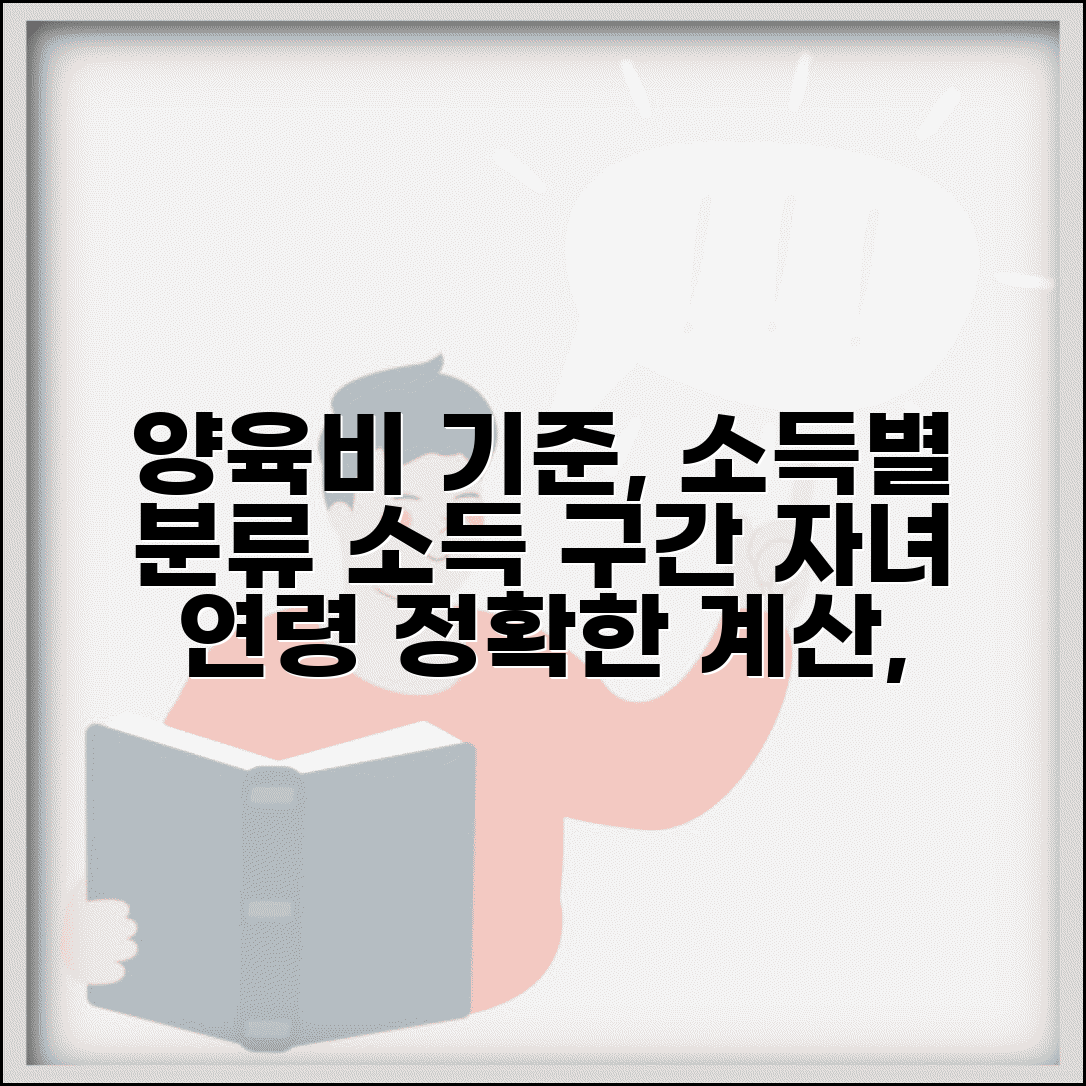 양육비 산정기준표 소득별 분류 | 소득 구간과 자녀 연령에 따른 세분화된 기준