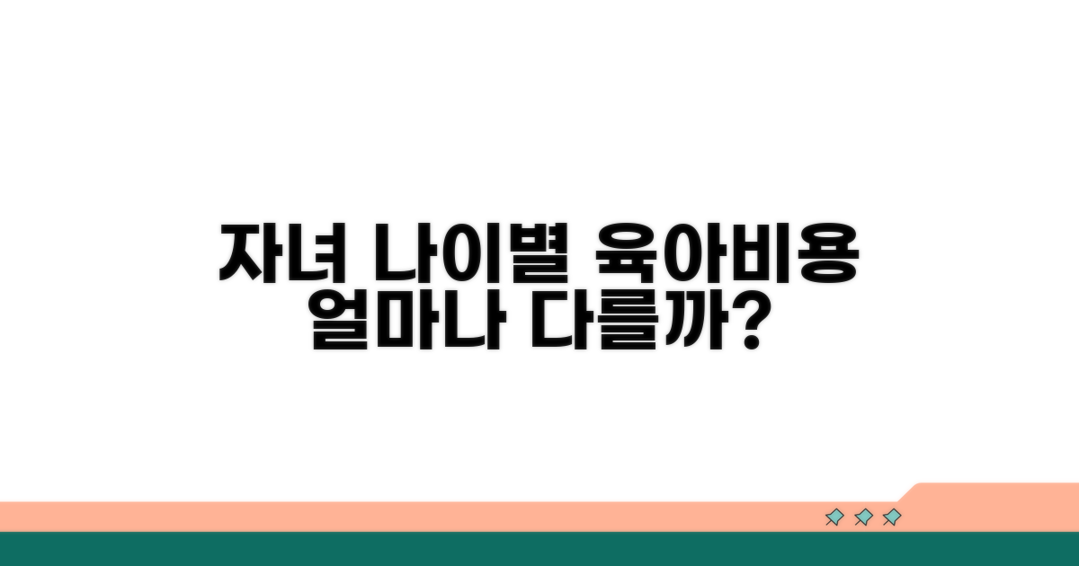 자녀 연령별 양육비 금액 차이
