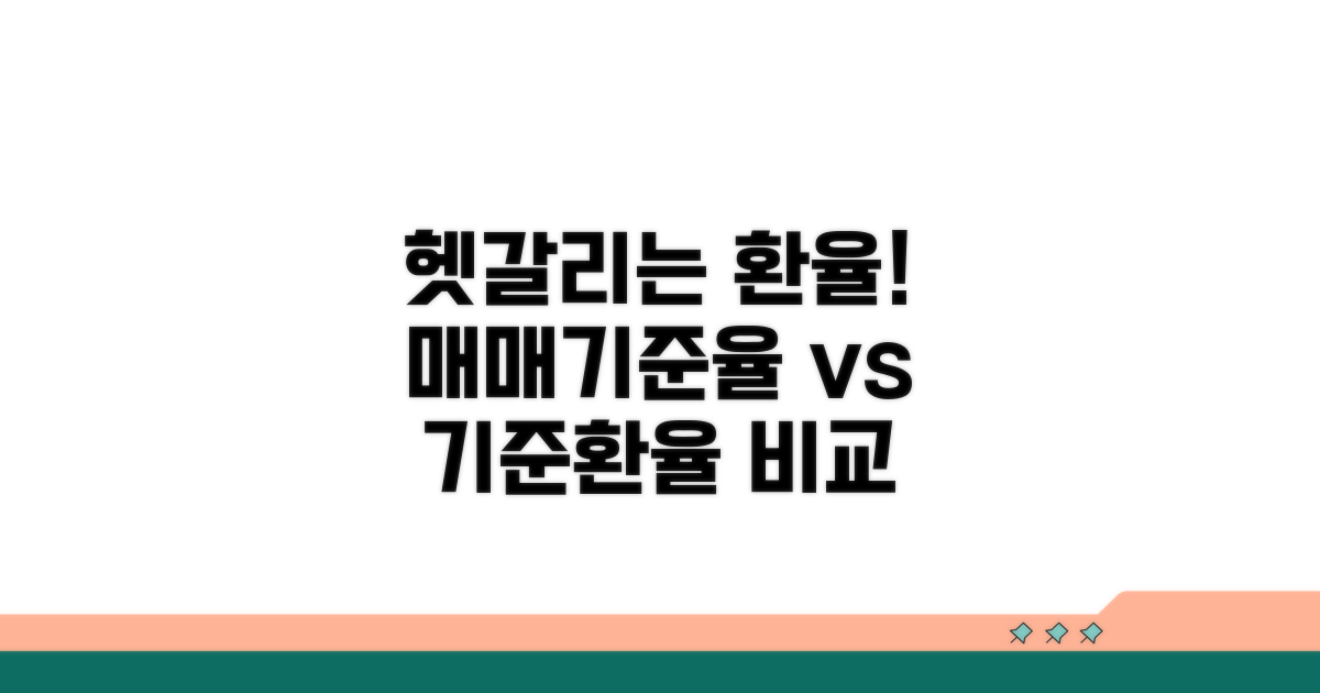 매매기준율과 기준환율 차이 비교