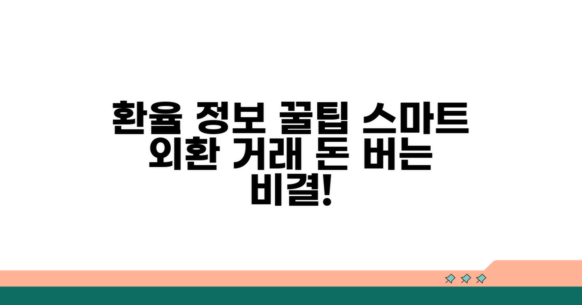 환율 정보와 스마트한 외환 거래