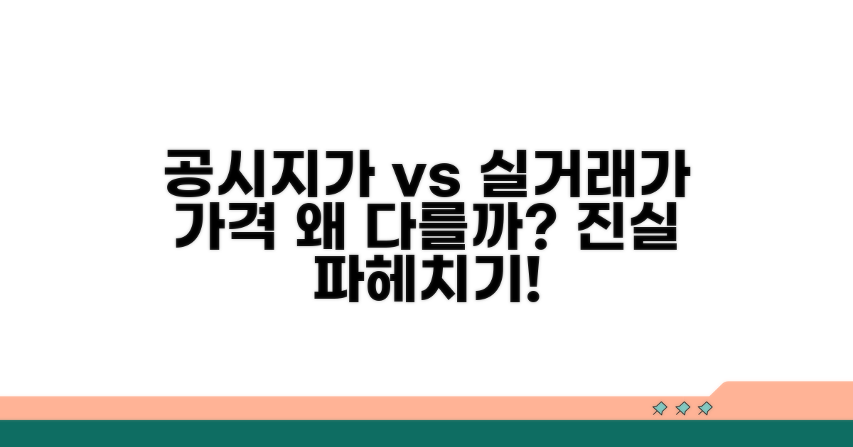 공시지가와 실거래가 차이 분석