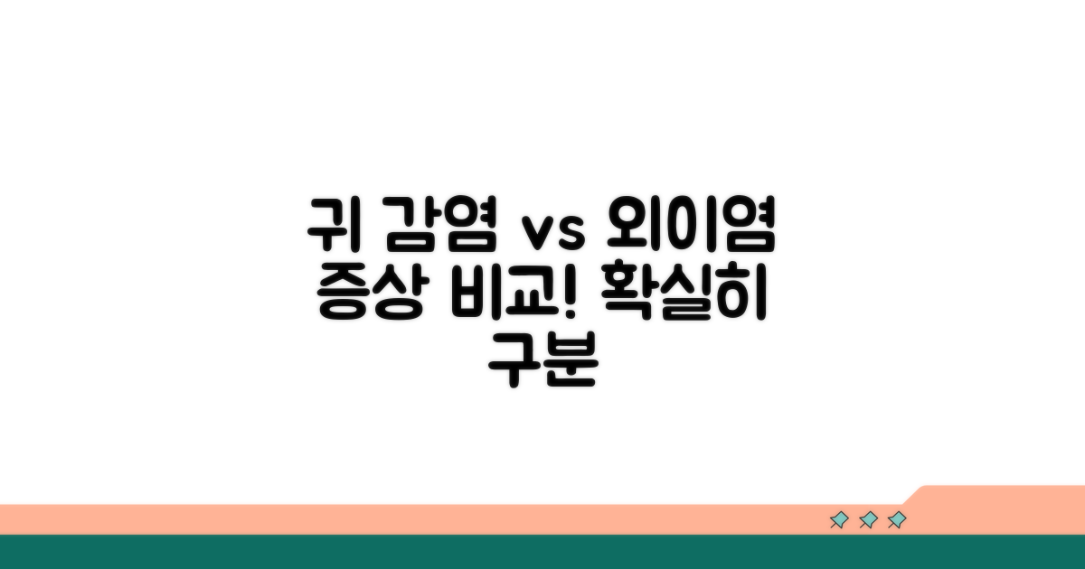 감염 증상과 외이염 구분법