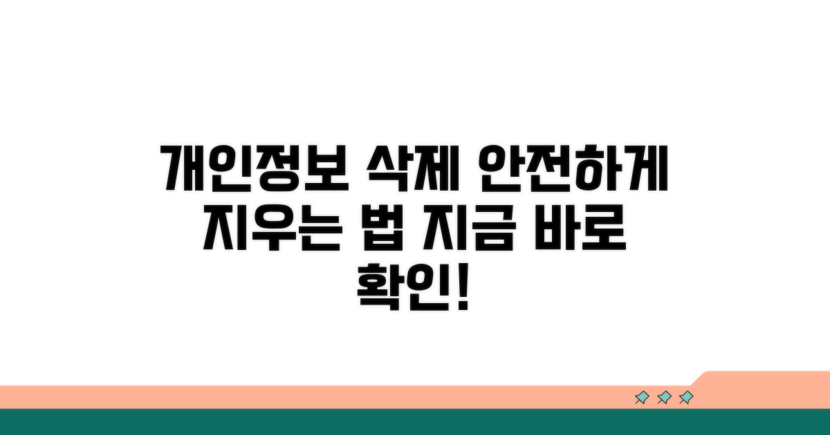 개인정보 보호 위한 삭제 절차
