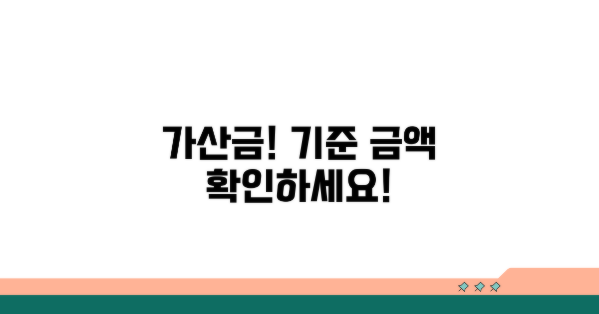 가산금 부과 기준과 금액