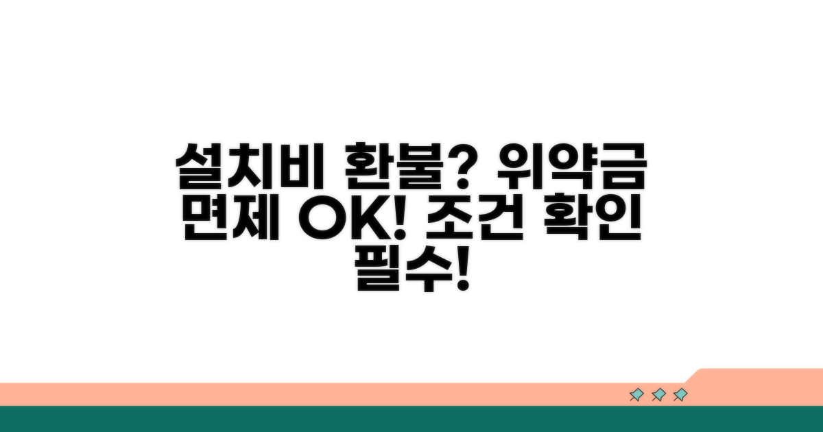 설치비 환불, 위약금 면제 조건 알아보기