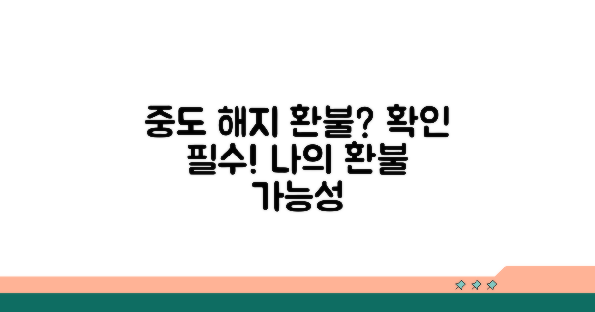 중도 해지 시 환불 가능성 확인하기