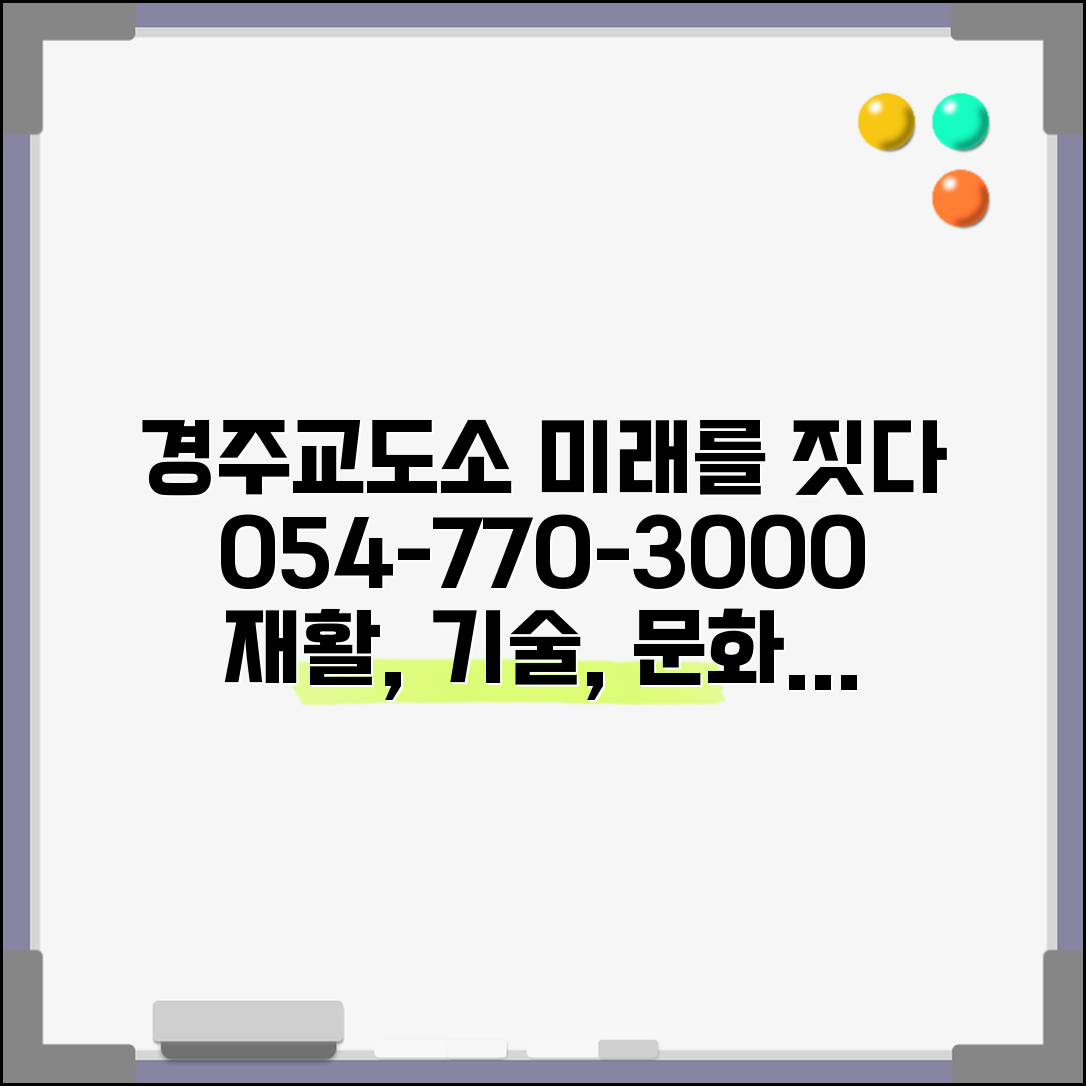 경주교도소 전화번호 054-770-3000 | 경북 경주 교정시설 문화재 복원 기술 교육과 수용자 재활
