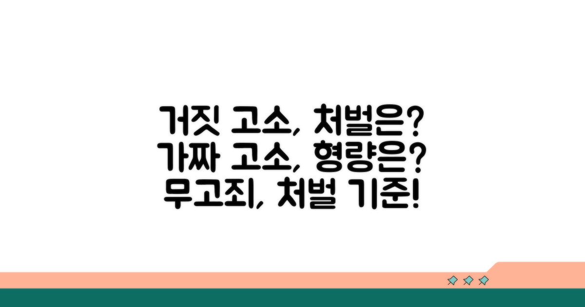 거짓 고소, 처벌 수위와 기준