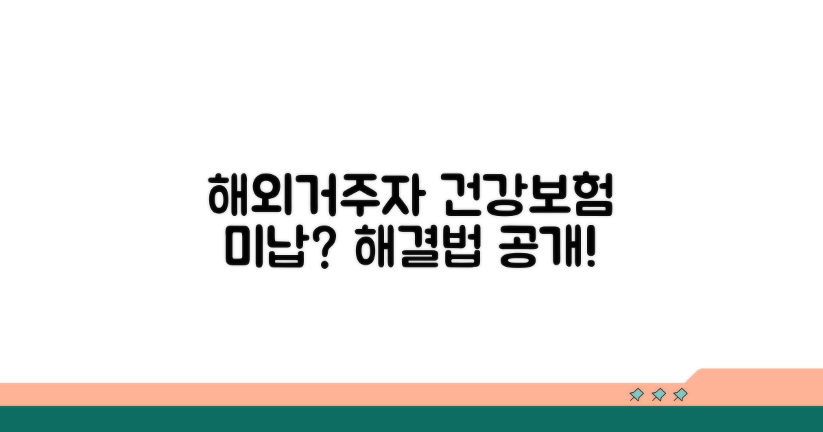 해외거주 건강보험 미납 시 처리법