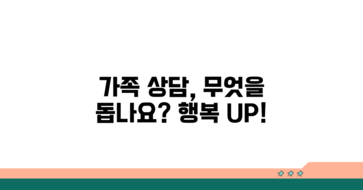 가족 상담 프로그램, 무엇을 돕나요?