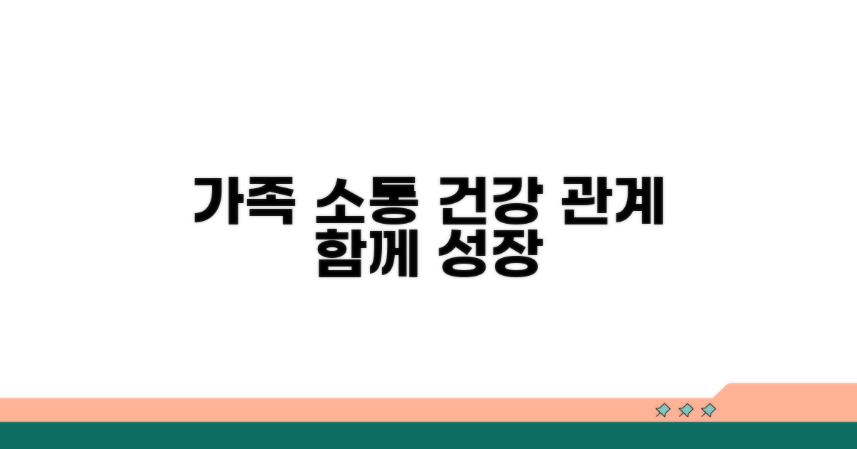 가족 소통, 건강한 관계 만들기