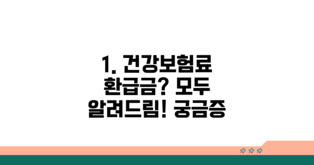 건강보험료 환급금, 무엇이든 물어보세요!
