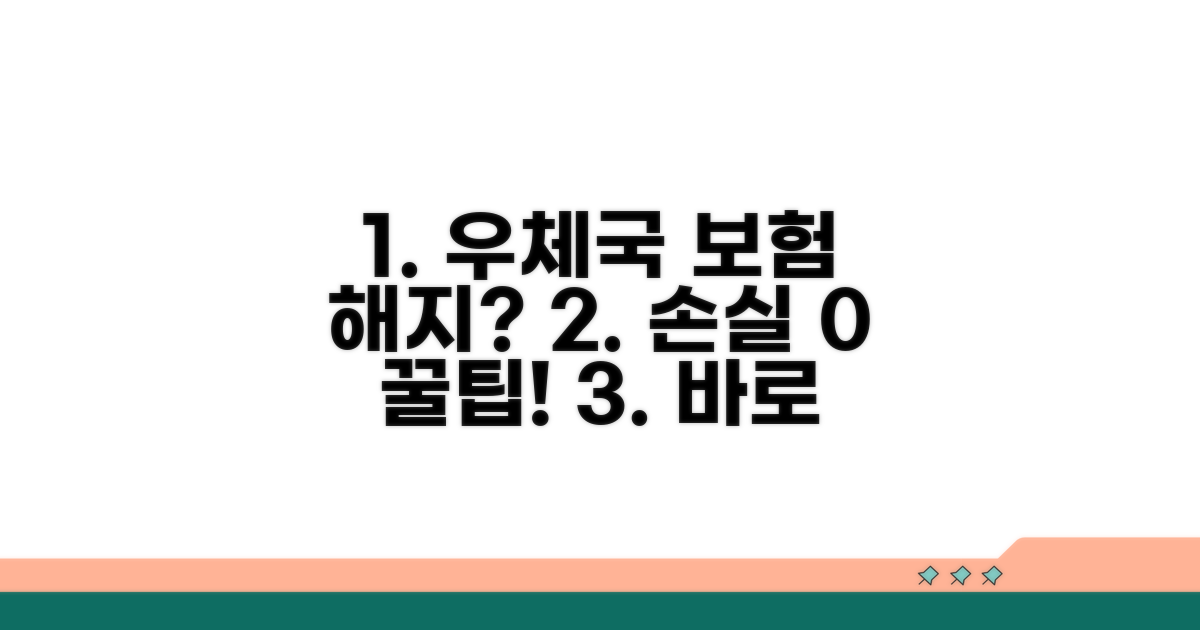 우체국 보험 해지, 손실 최소화 꿀팁