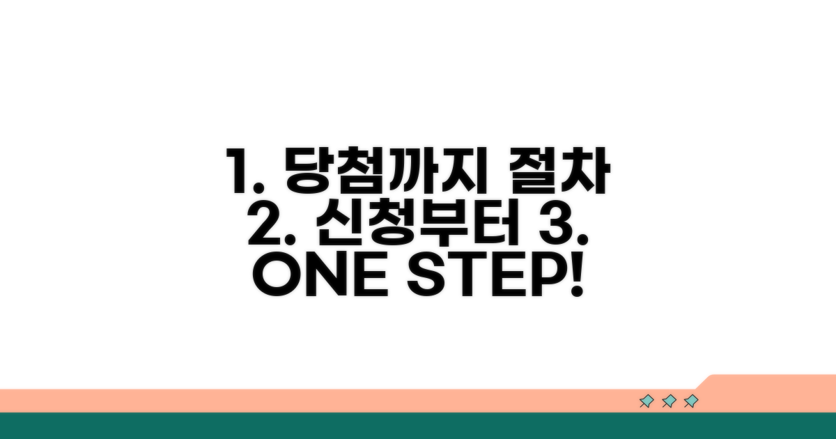 신청부터 당첨까지 절차 안내