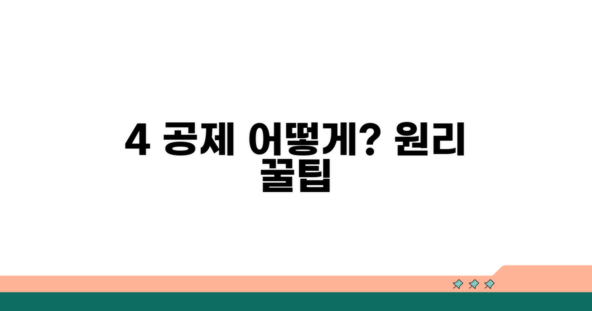 4% 공제, 계산 원리