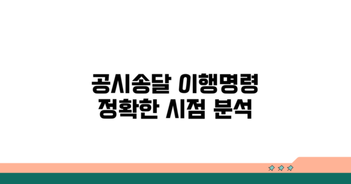공시송달 이행명령 시점별 분석