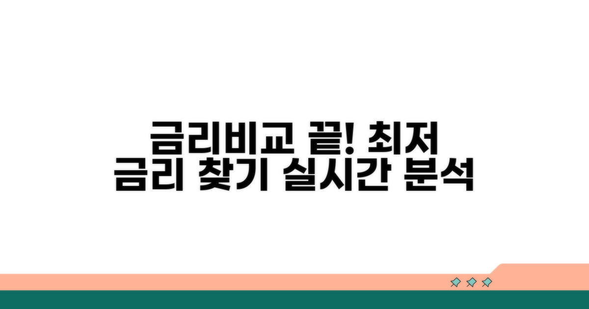 실시간 금리 비교 및 분석