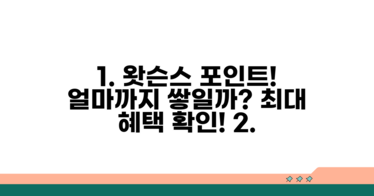 왓슨스 포인트, 얼마까지 쌓일까?