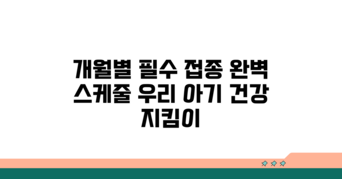 생후 개월별 접종 스케줄 완벽 가이드