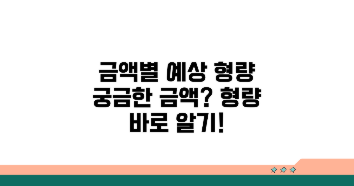 금액별 예상 형량 알아보기