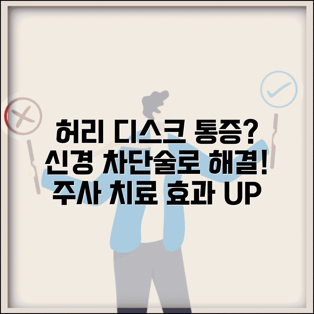 허리 디스크 치료 신경 차단술 | 허리 디스크 주사 치료