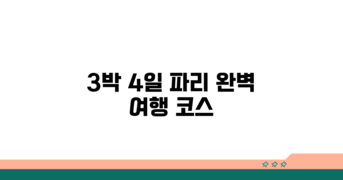 3박 4일 파리 여행 일정 짜기