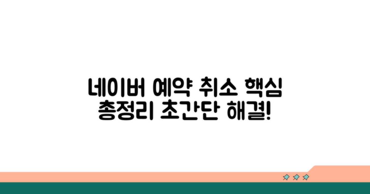 네이버 예약 취소 완벽 가이드