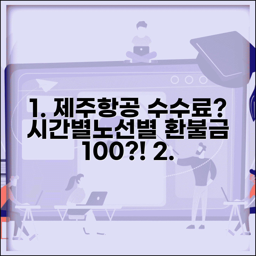 제주항공 취소수수료 시간별 차등기준 | 국내선/국제선 차이 | 환불금액 계산방법