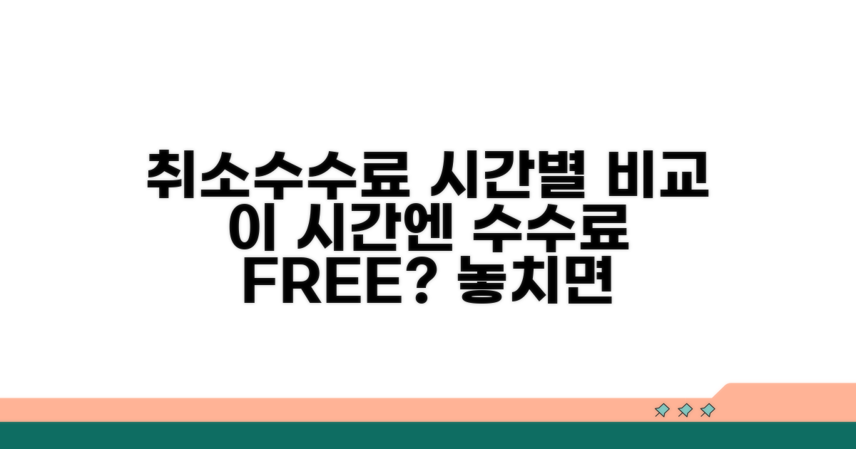 취소수수료, 시간별 어떻게 다를까?