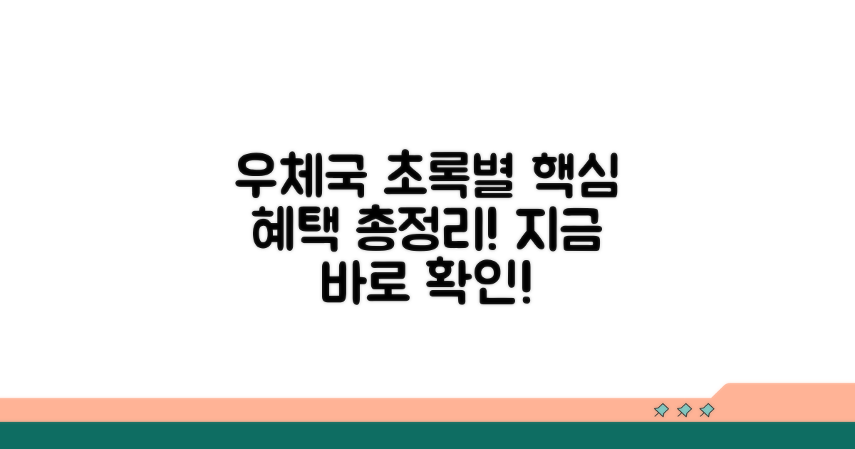 우체국 초록별 예금 핵심 혜택