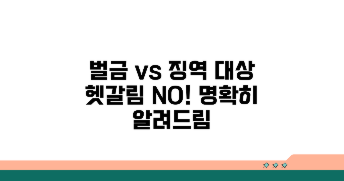 벌금형과 징역형 대상 명확히