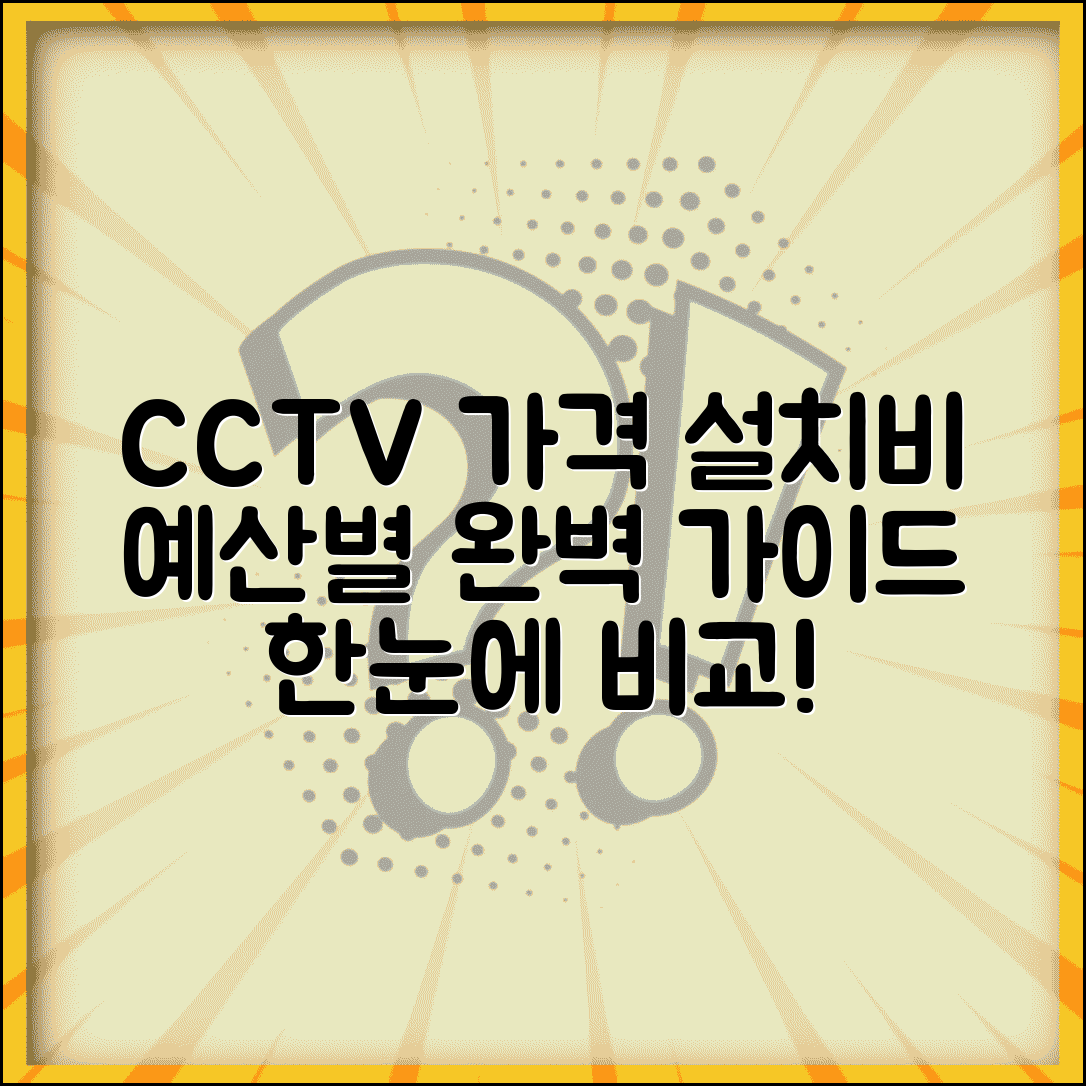 CCTV가격 예산별 구매 가이드 | 설치비용까지 한번에